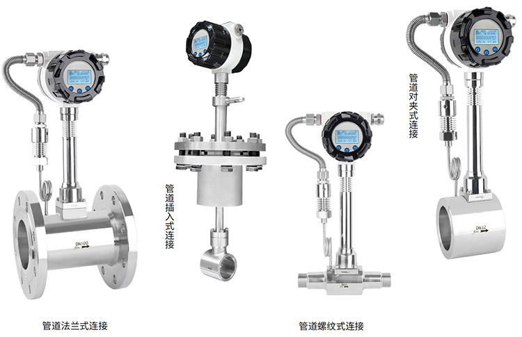 dn50渦街流量計產品分類圖