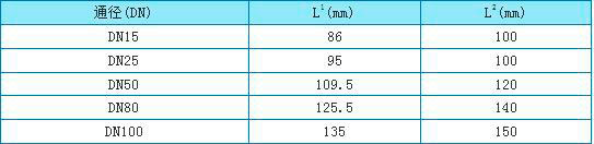 數(shù)顯金屬管浮子流量計(jì)外形尺寸圖